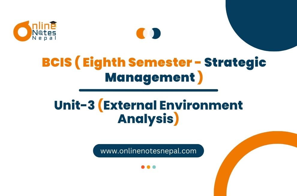 Unit III: External Environment Analysis